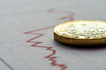 Investment Review of 2021