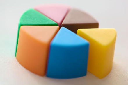 Share scheme reporting – 6 July 2023 deadline